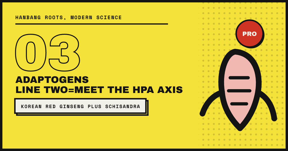 ADAPTOGENS LINE TWO=MEET THE HPA AXIS — centuries in stress-support formulas
