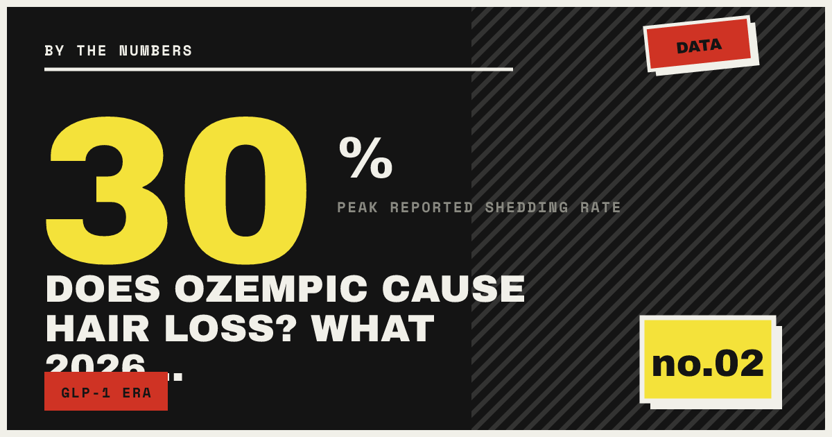 DOES OZEMPIC CAUSE HAIR LOSS? WHAT 2026…