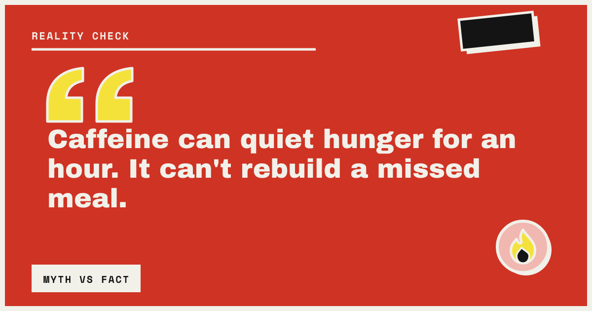 Caffeine can quiet hunger for an hour. It can't rebuild a missed meal.