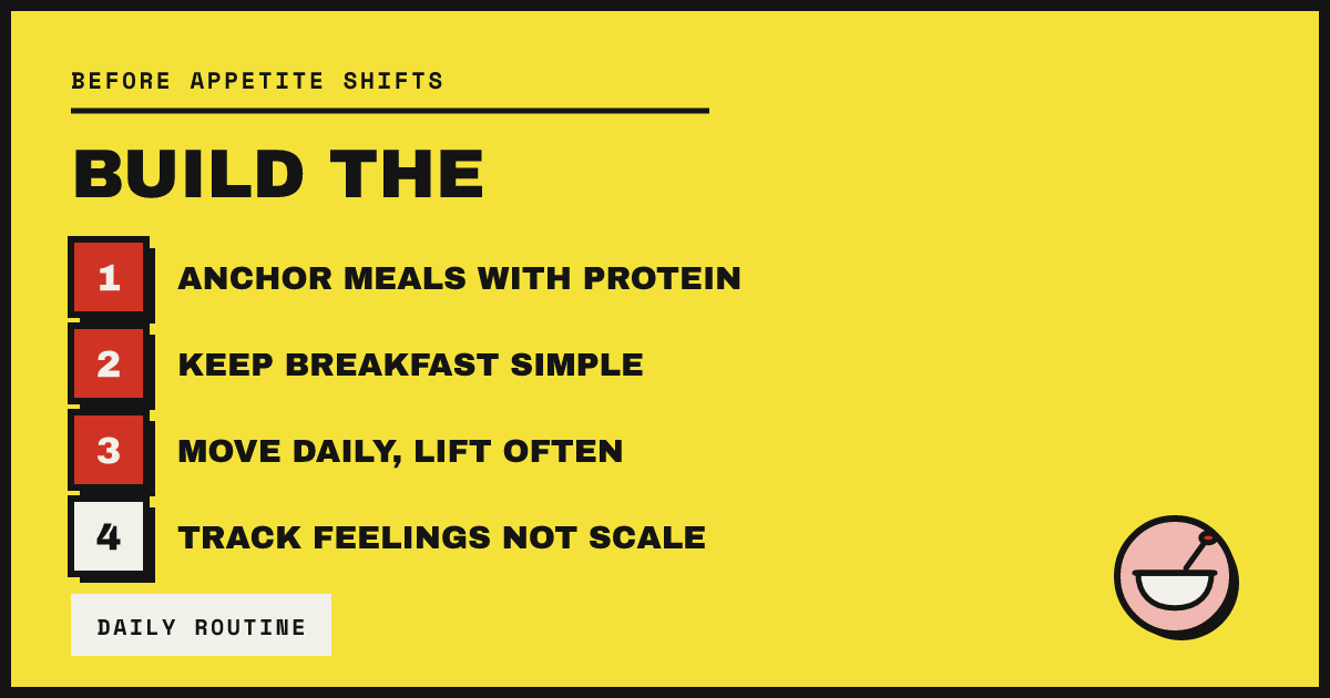 BUILD THE HABITS