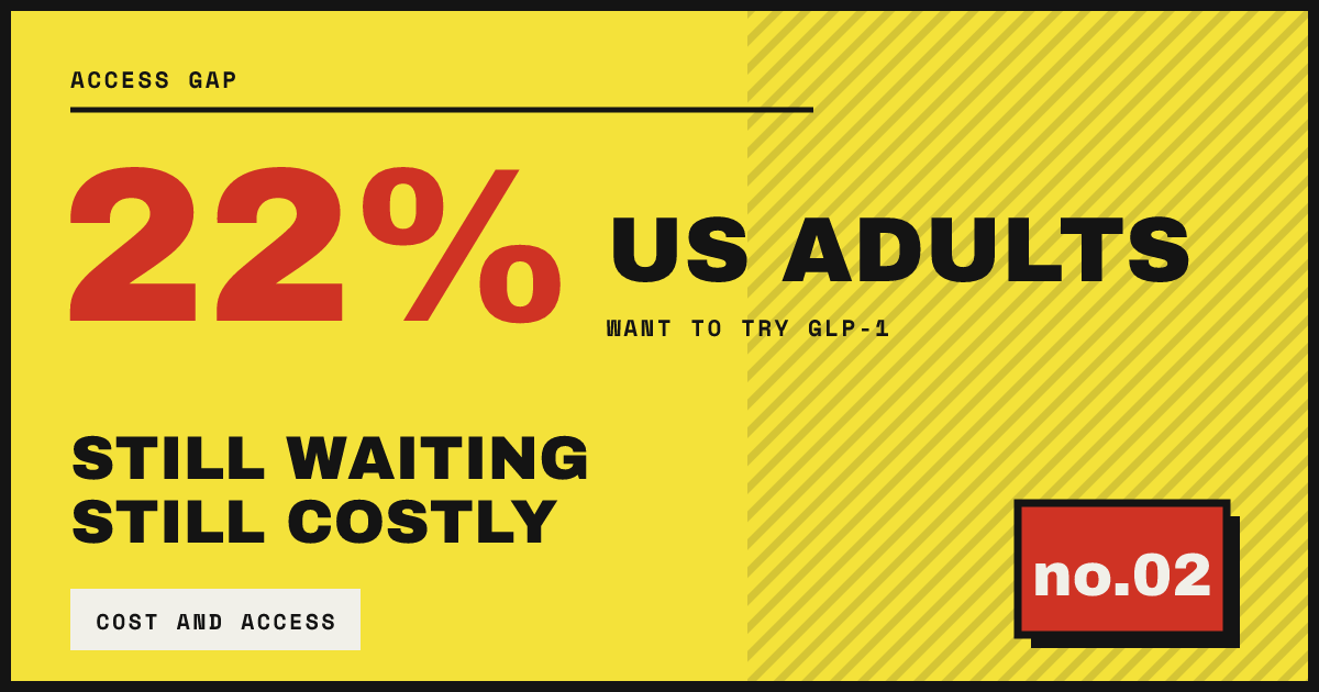 STILL WAITING STILL COSTLY