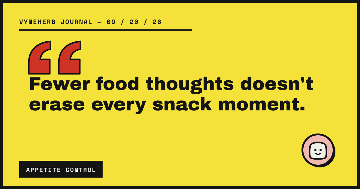 Fewer food thoughts doesn't erase every snack moment.
