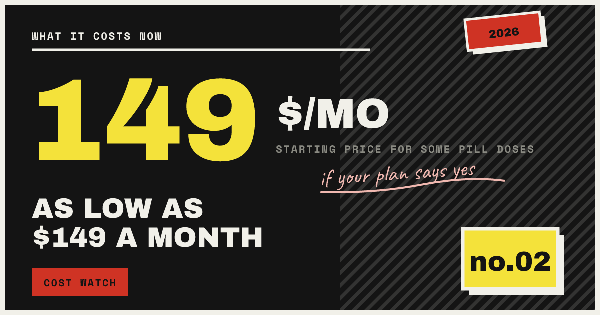 AS LOW AS $149 A MONTH — if your plan says yes