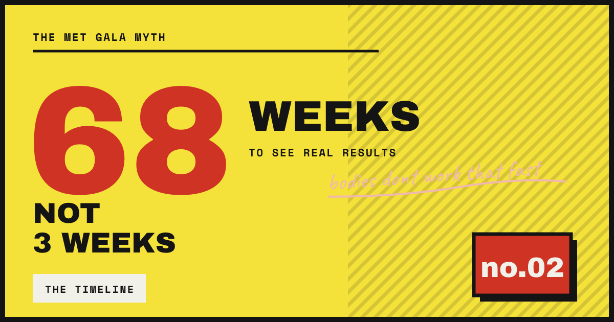 NOT 3 WEEKS — bodies dont work that fast