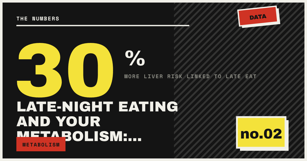 LATE-NIGHT EATING AND YOUR METABOLISM:…