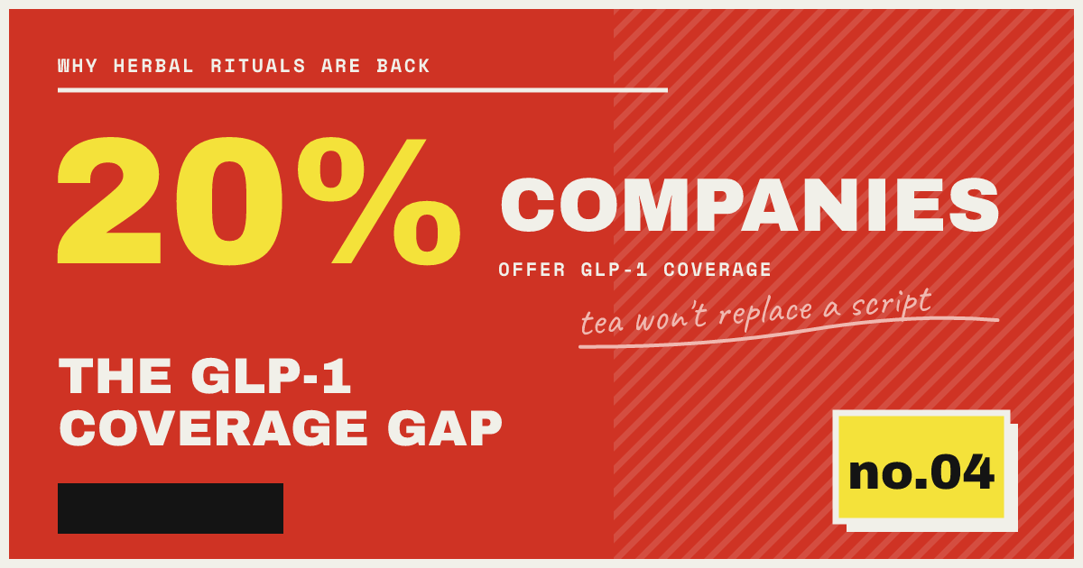 THE GLP-1 COVERAGE GAP — tea won't replace a script