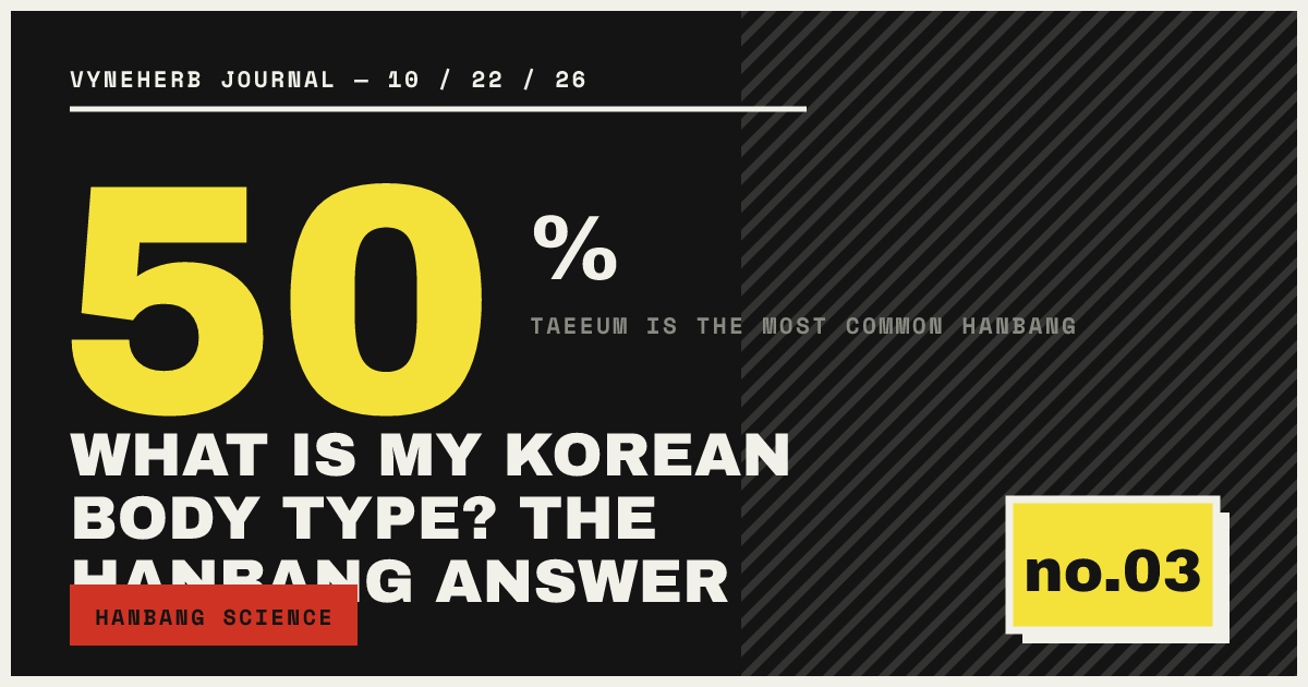 WHAT IS MY KOREAN BODY TYPE? THE HANBANG ANSWER