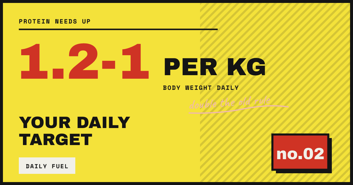 YOUR DAILY TARGET — double the old rule