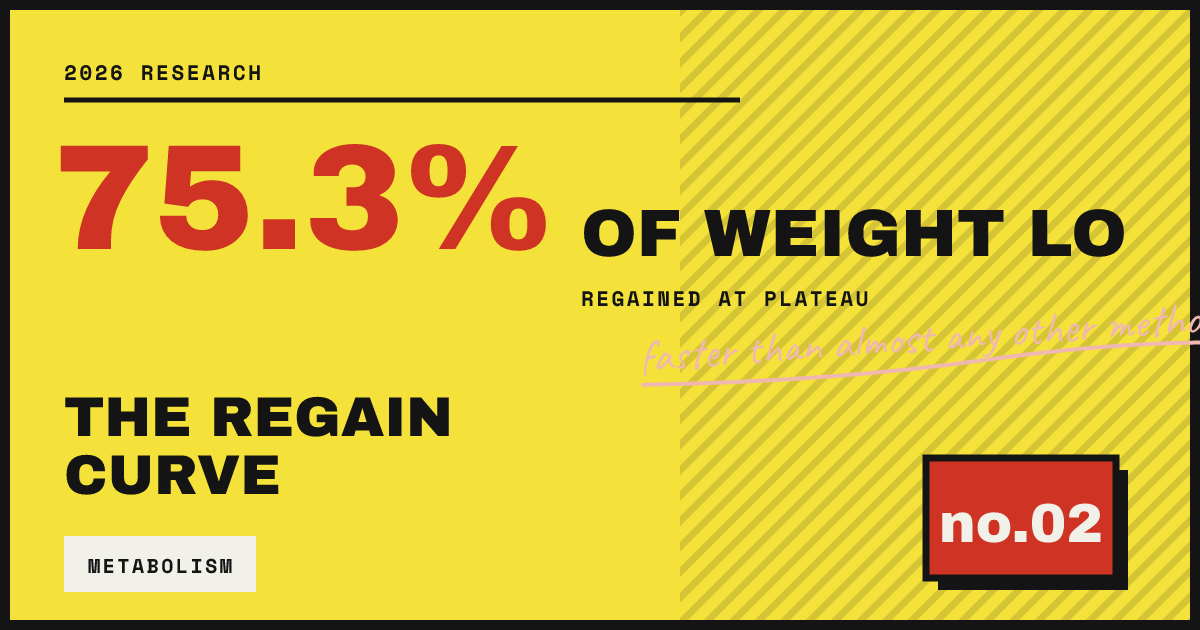 THE REGAIN CURVE — faster than almost any other method