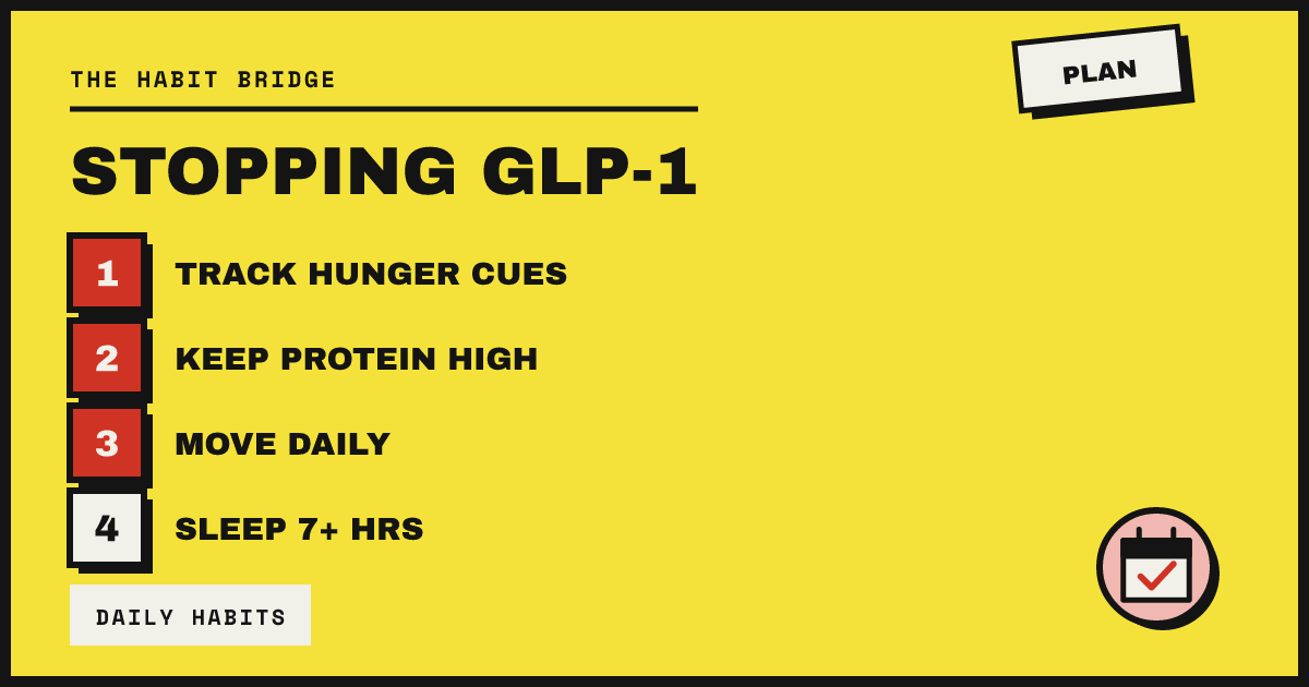 STOPPING GLP-1 DRUGS? NEW RESEARCH…