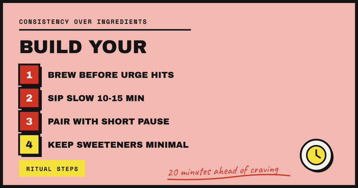 BUILD YOUR TEA RITUAL — 20 minutes ahead of craving